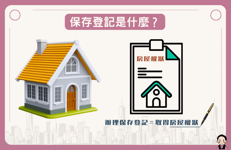 保存登記與房屋權狀示意圖