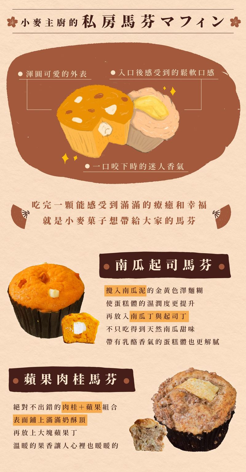 美味瑪芬