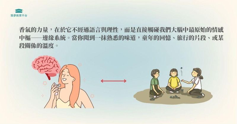 香氣可以帶來力量