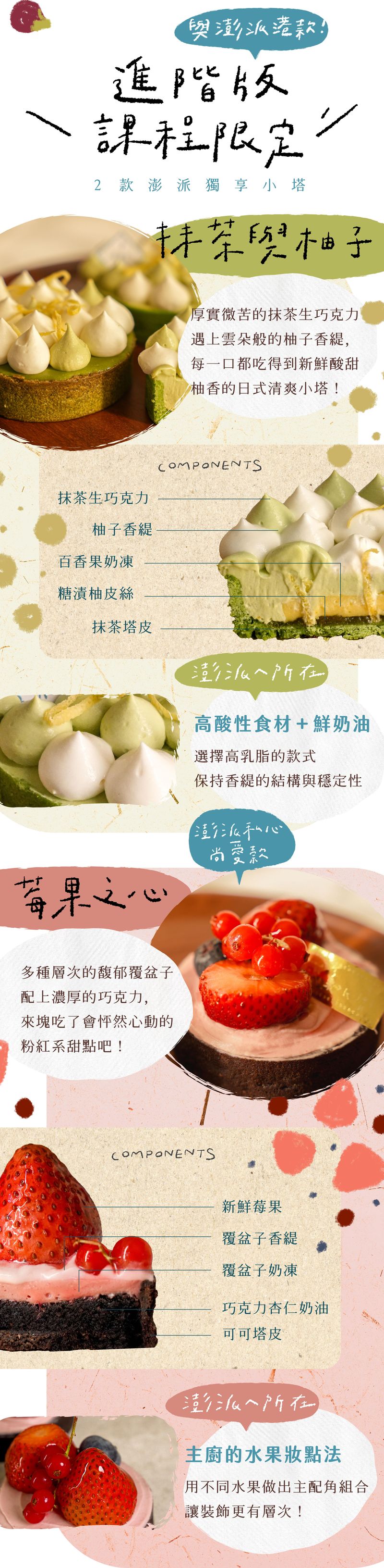 抹茶柚子莓果之心