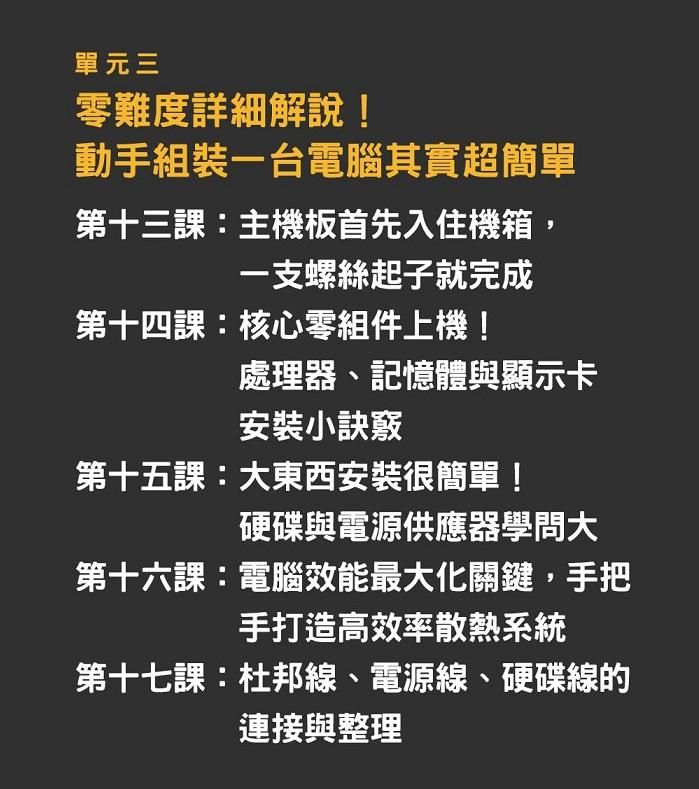 單元三、零難度詳細解說！動手組裝一台電腦其實超簡單 　第十三課：主機板首先入住機箱，一支螺絲起子就完成 　第十四課：核心零組件上機！處理器、記憶體、顯示卡與M.2安裝小訣竅 　第十五課：大東西安裝很簡單！硬碟與電源供應器學問大 　第十六課：電腦效能最大化關鍵，手把手打造高效率散熱系統 　第十七課：杜邦線、電源線、硬碟線的連接與整理