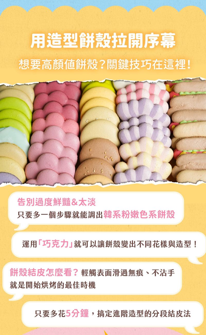 用造型餅殼拉開序幕，課程的所有餅殼介紹