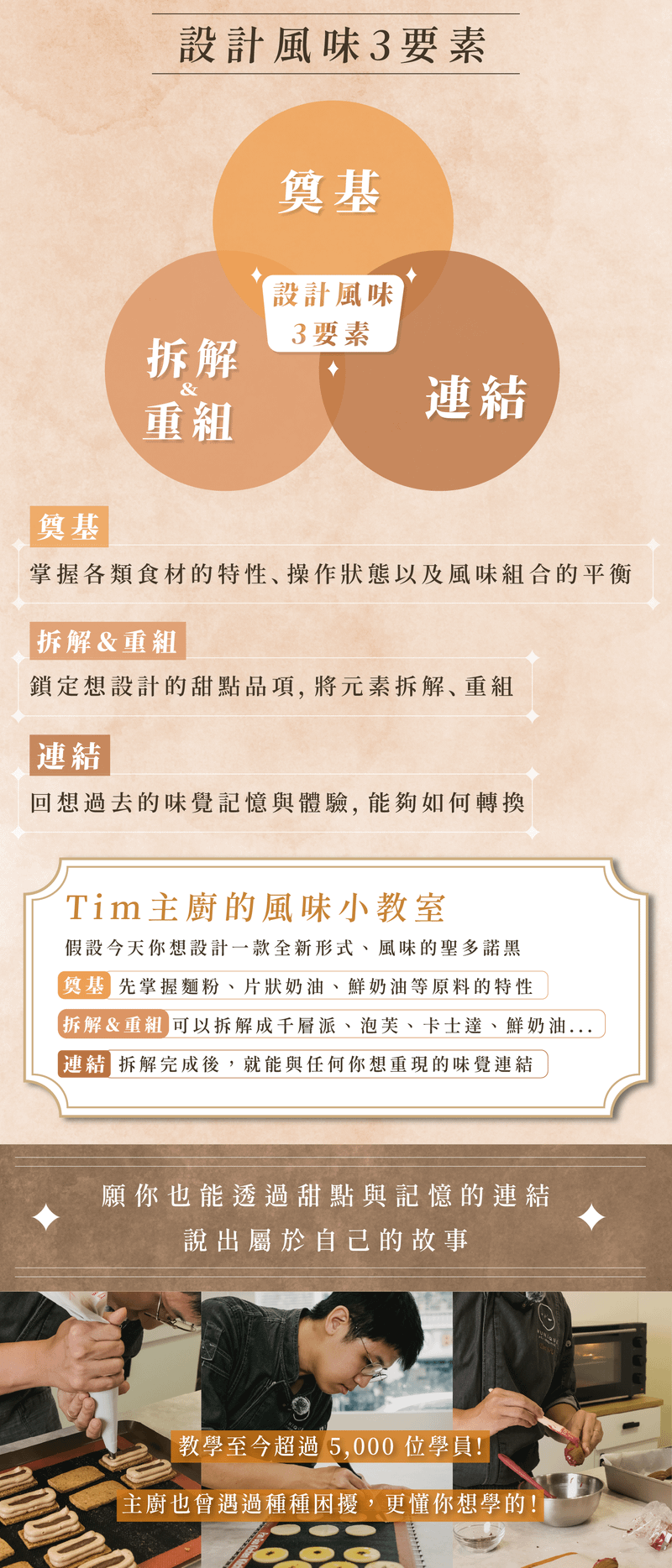 風味製作三要素