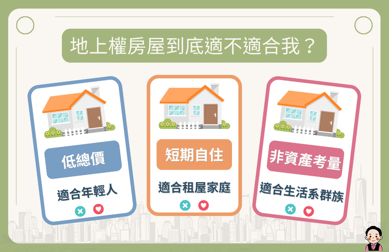 地上權房屋到底適不適合我？