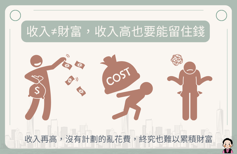 觀念一:收入不等於財富