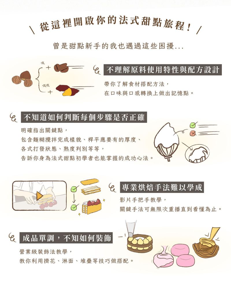 法式甜點入門技巧