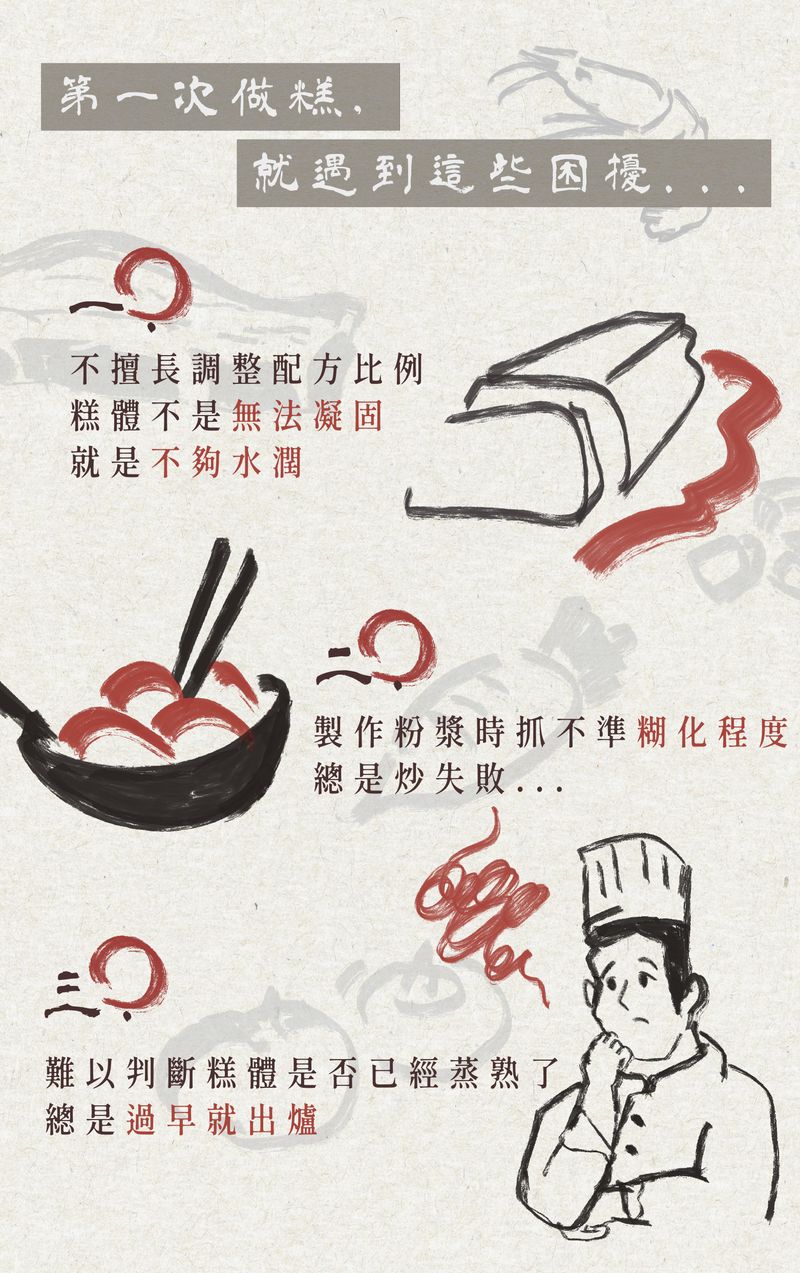 做糕常見問題