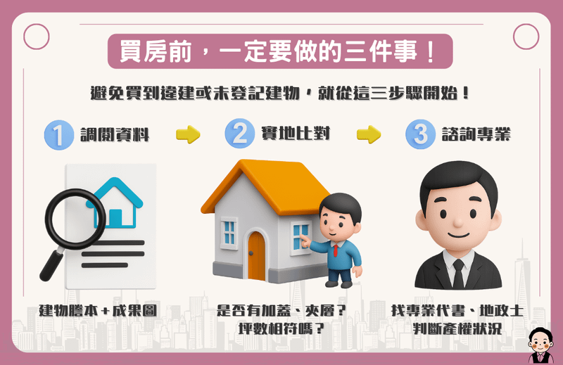 買房前須做的三件事：查資料、比現況、問專業