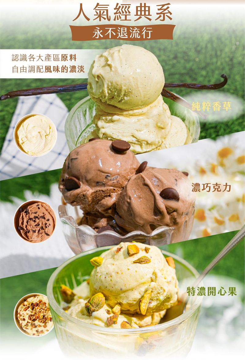微醺酒香系中萊姆葡萄、微醺奶酒的品項介紹