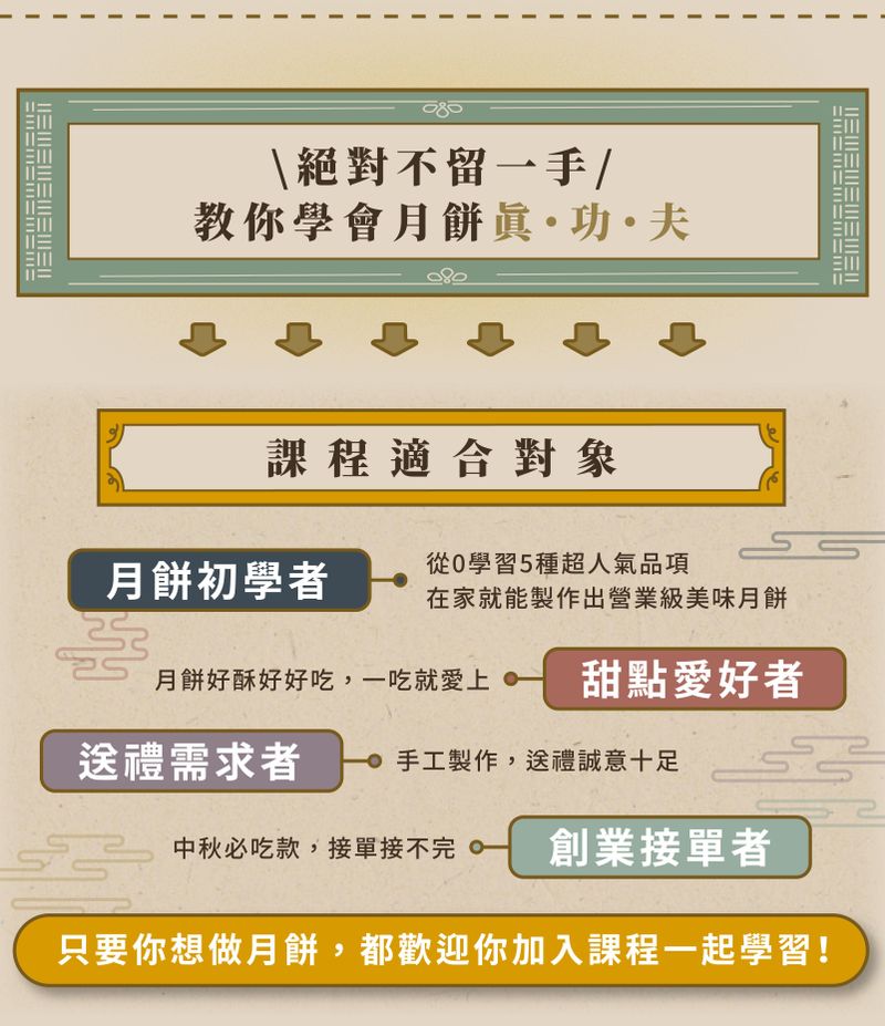 課程適合對象