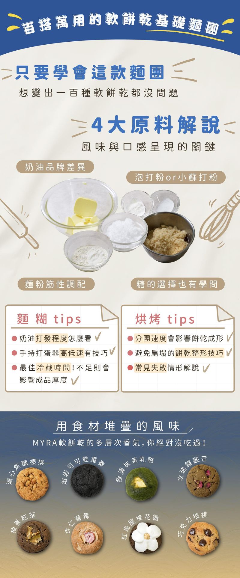 暖餅乾關鍵原料