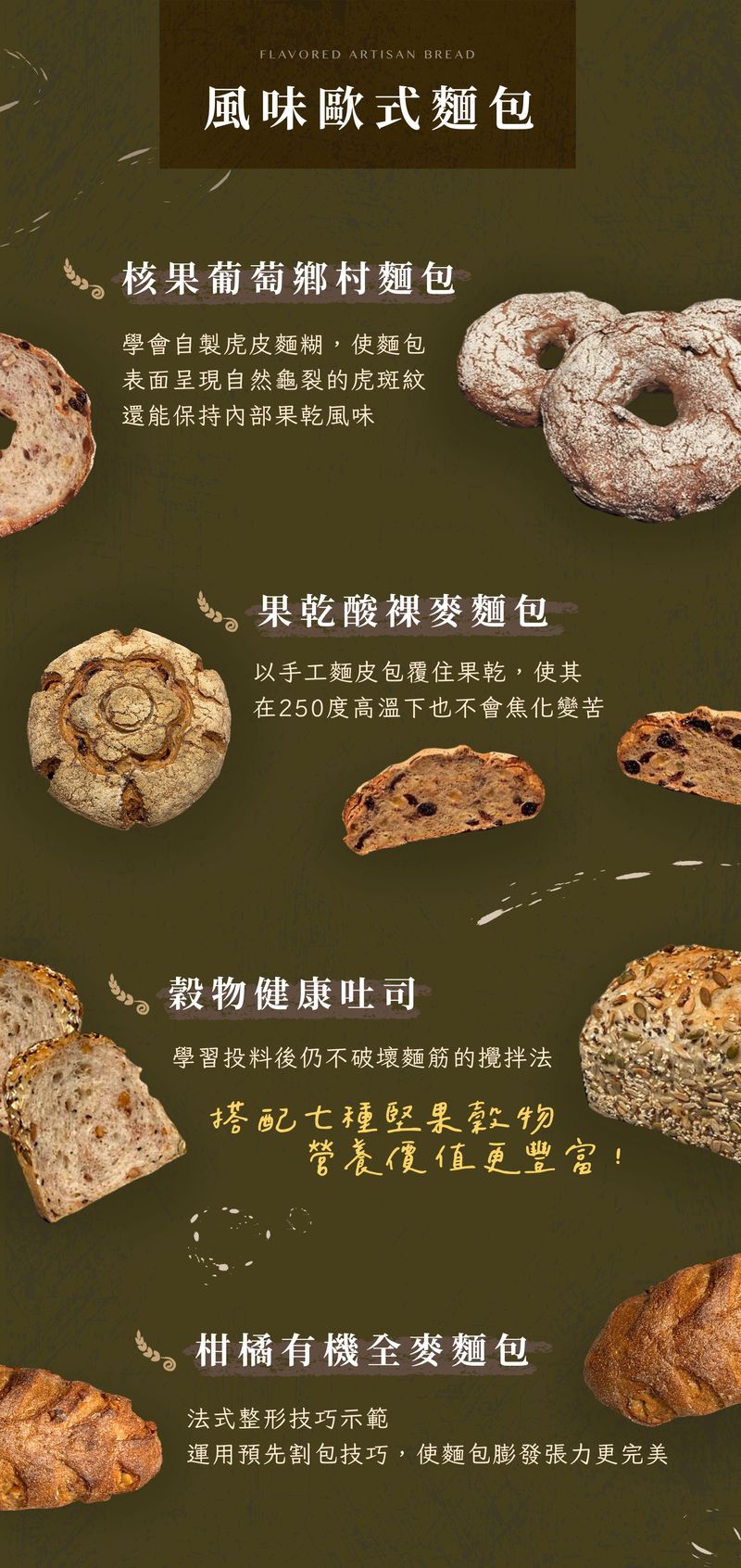 課程品項介紹