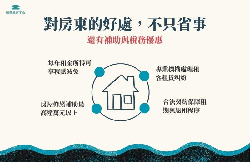 對房東的好處，不只省事，還有補助與稅務優惠