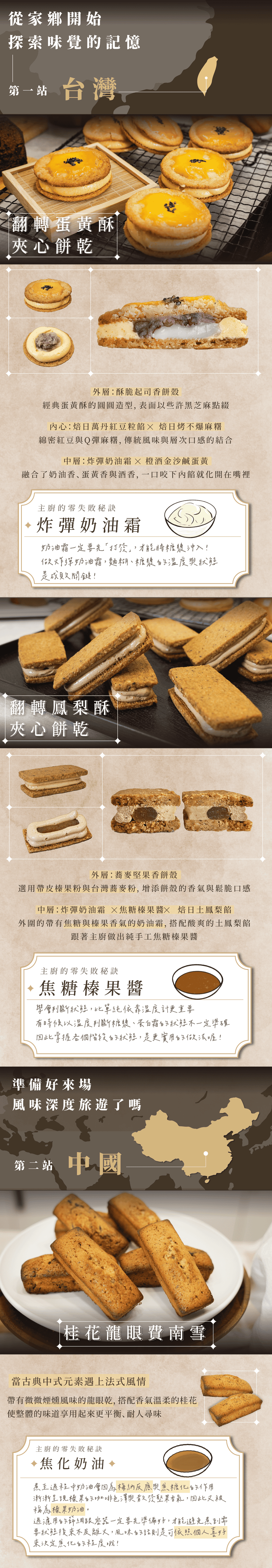 台灣翻轉甜點
