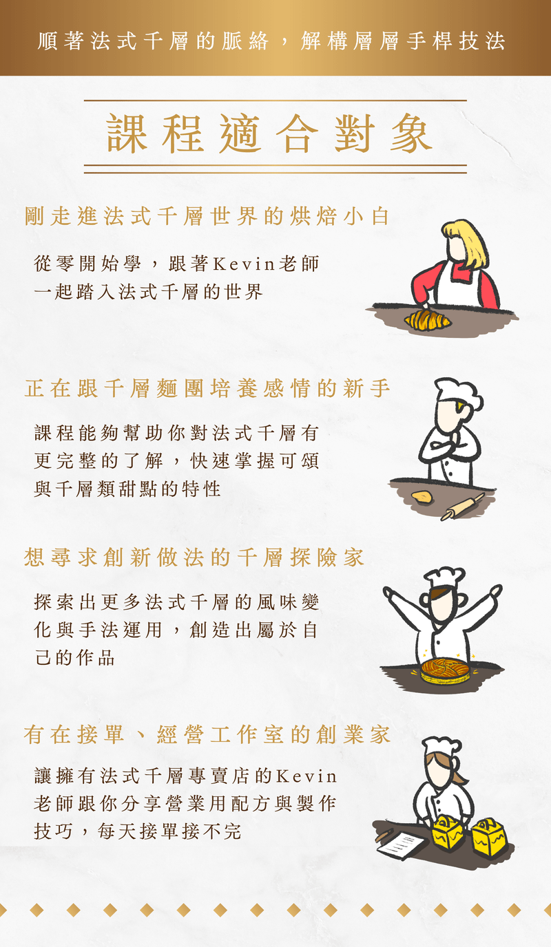 課程適合對象
