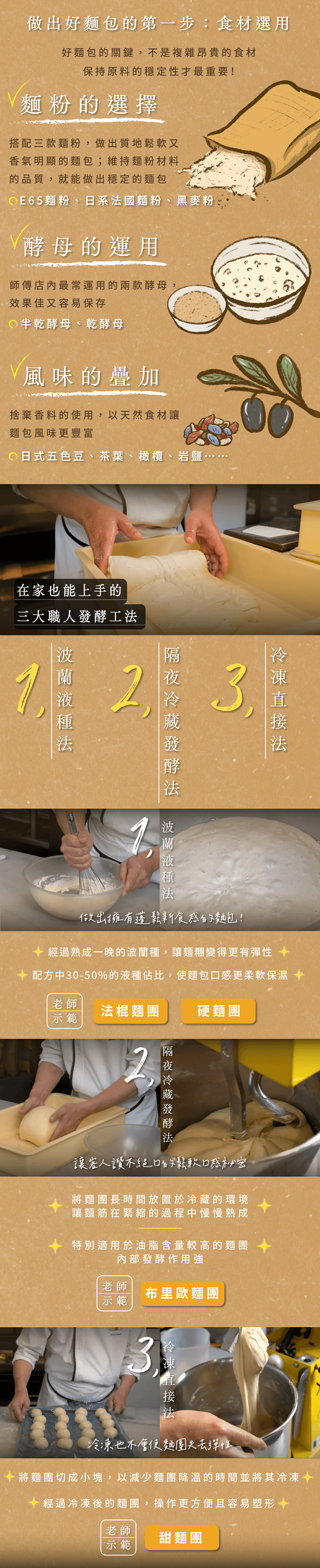 食材挑選麵團發酵