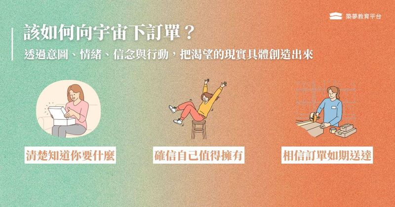 「下訂單」是什麼意思？