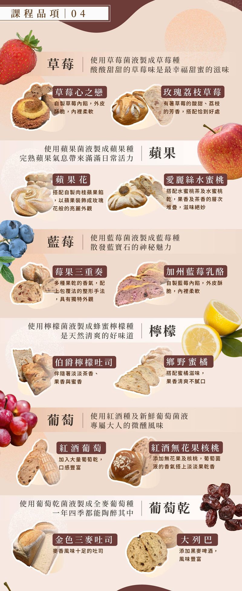 課程品項介紹