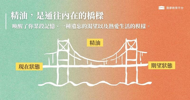 透過精油可以通往內在的橋樑