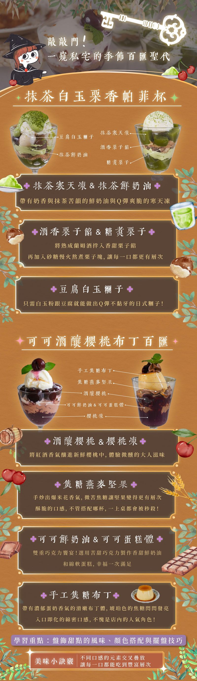 白玉帕菲櫻桃布丁百匯