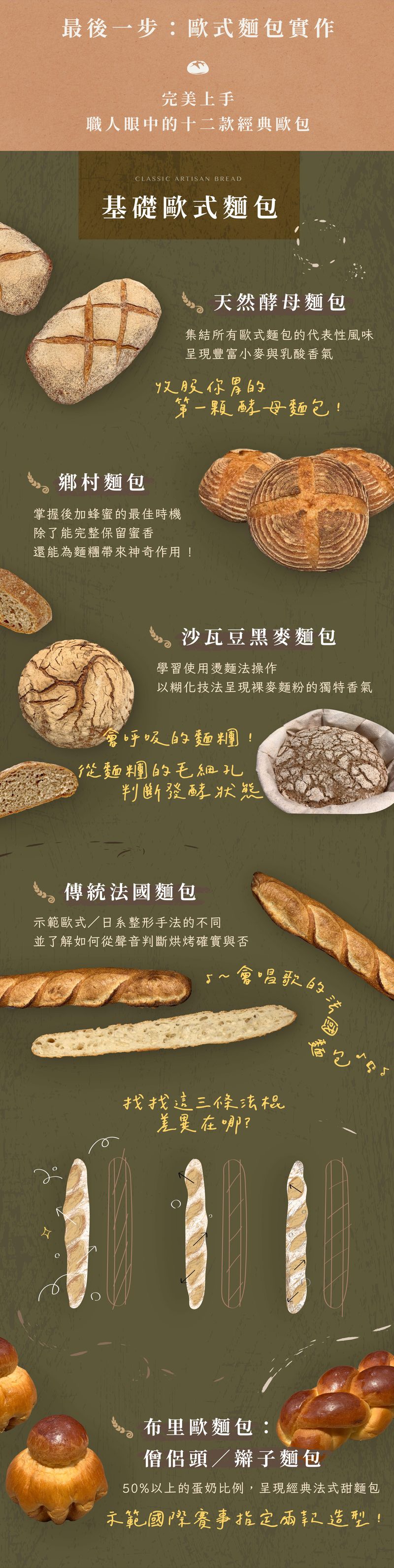 歐式麵包實作