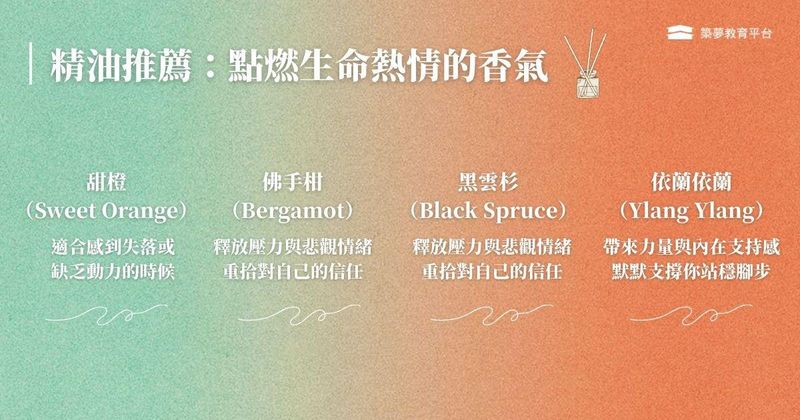 精油推薦：點燃生命熱情的香氣