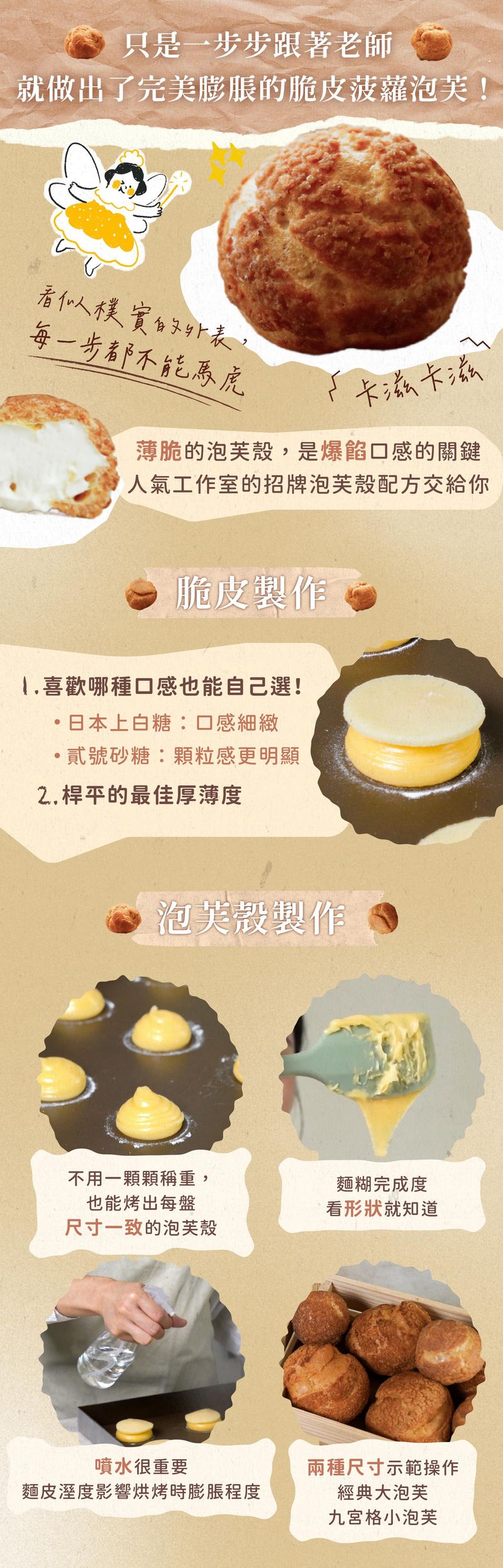 泡芙殼完美製作