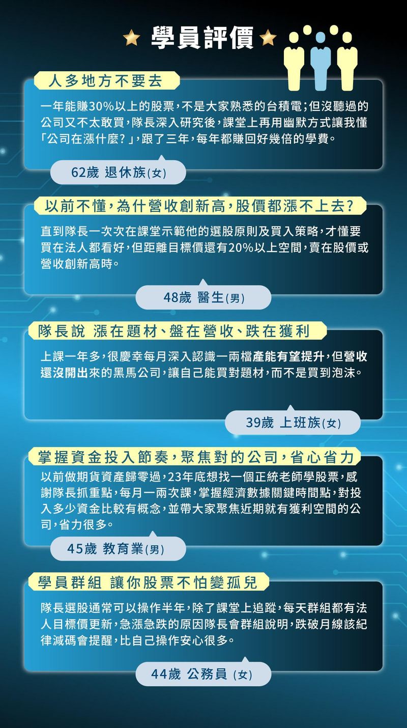 學員評價回饋:退休族、醫生與上班族分享上課心得,包含跟著隊長研究賺回學費、掌握法人選股原則、學會買對題材而非泡泡,學員群組並有法人目標價更新