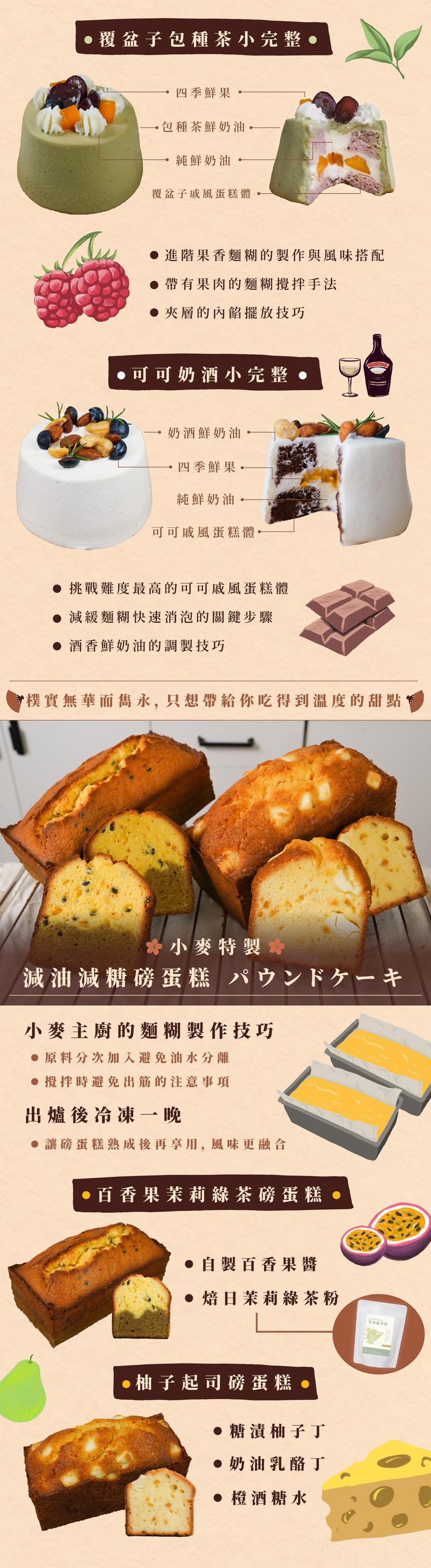 美味磅蛋糕