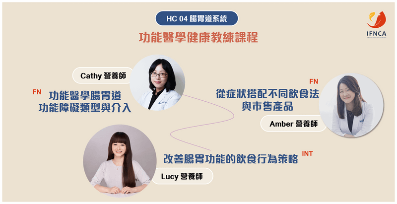 【INHC】功能醫學健康教練 04