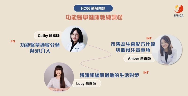 【INHC】功能醫學健康教練 06