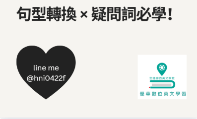 ｜初級英檢寫作課｜句型轉換 × 疑問詞必學！